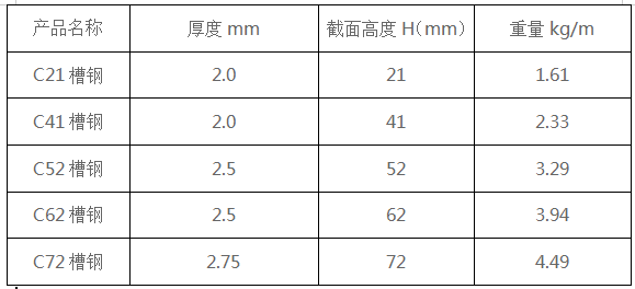 抗震支架